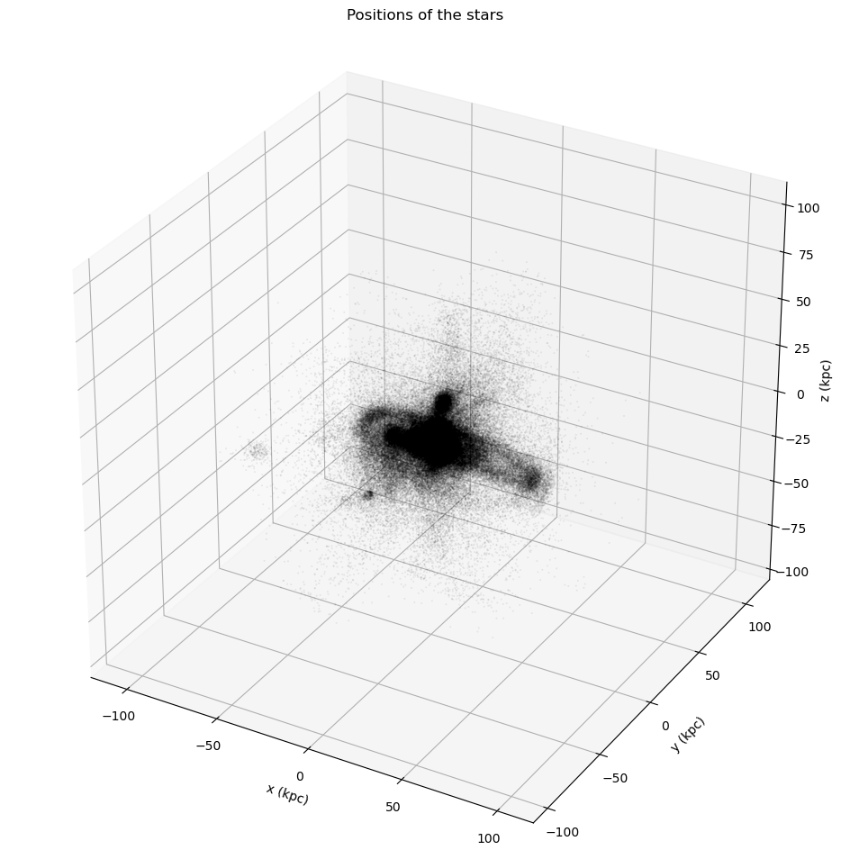_images/simulated_galaxy_demo_8_1.png