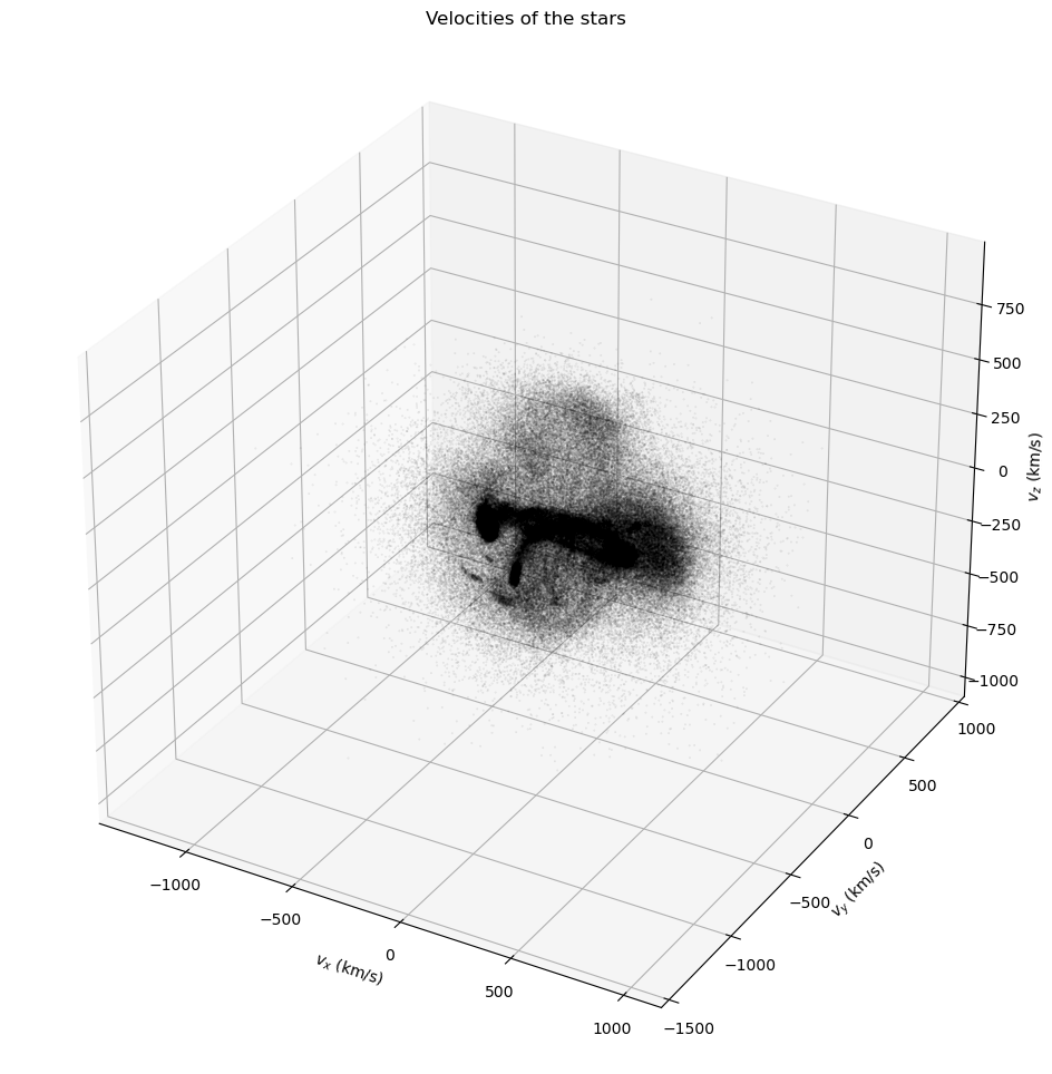 _images/simulated_galaxy_demo_9_1.png